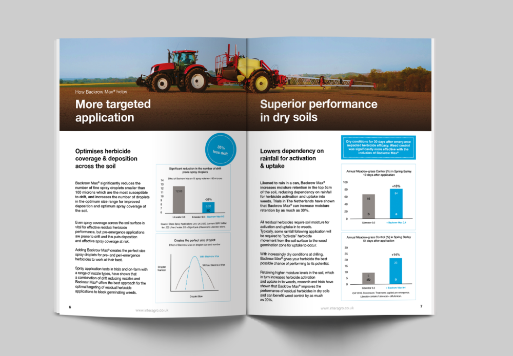 Secure residual herbicide success with Backrow Max